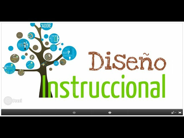 Soy Docente: DISEÑO INSTRUCCIONAL